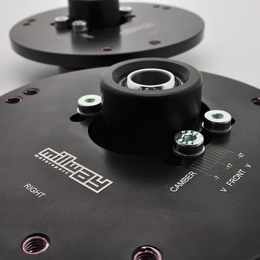 Who-are-Millway-Motorsport-A-Deep-Dive-into-the-Swedish-Handling-Experts The Rosso Corsa Collective