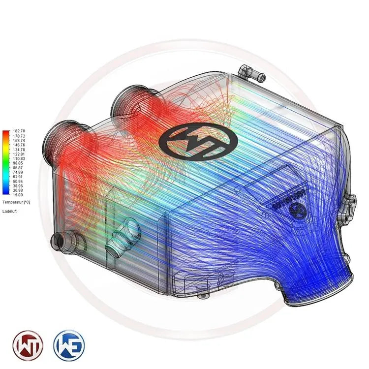 Wagner Tuning BMW M2/M3/M4 S55 Intercooler Kit Wagner Tuning