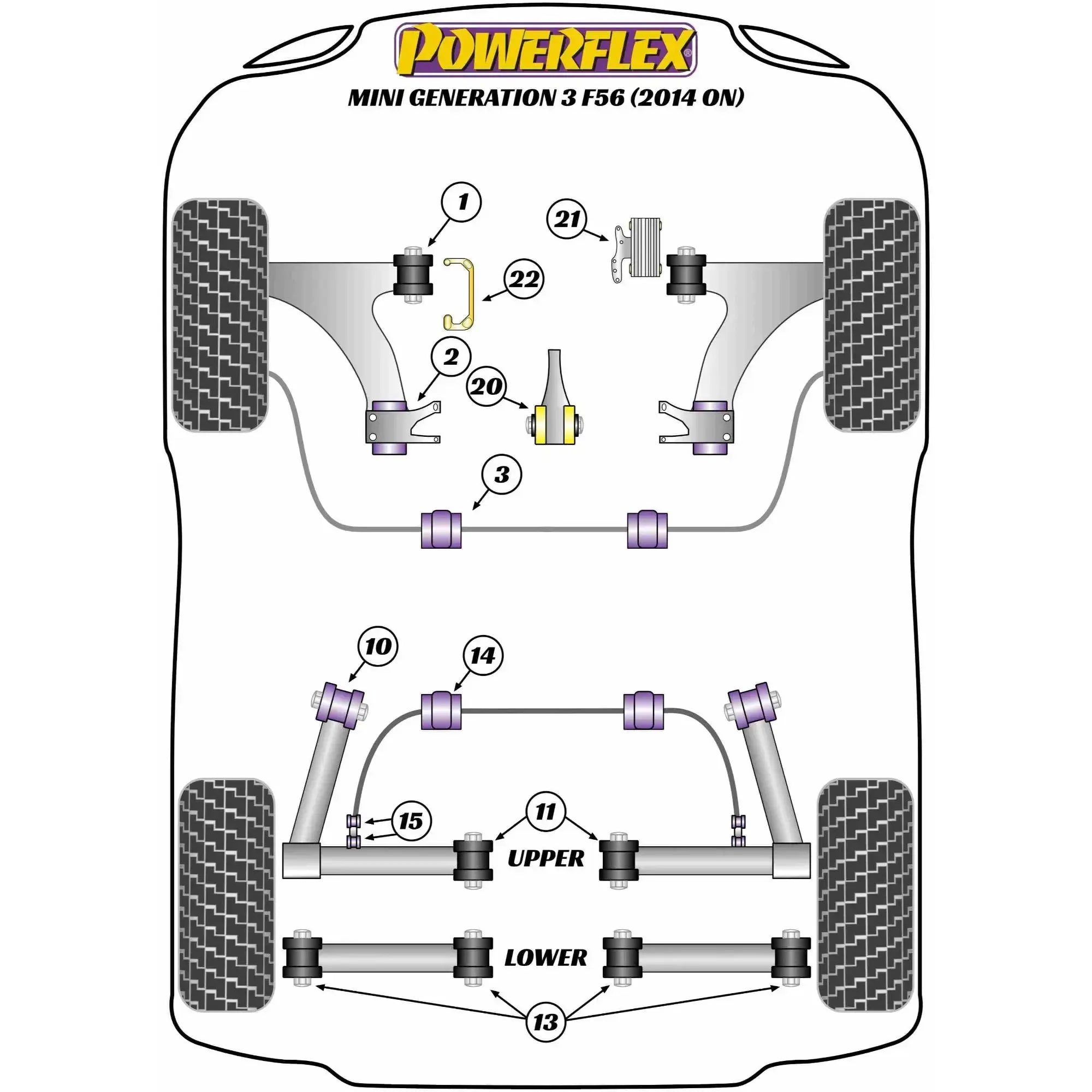 Mini F56 (2014 Onwards) Powerflex Single Lower Engine Mount Large Bush Powerflex