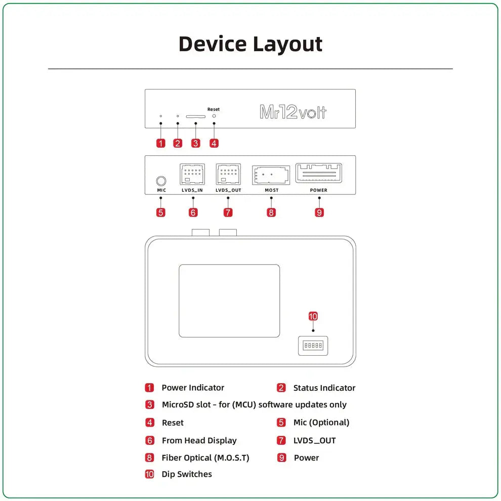 Mr12Volt MOST Bus BMW CCC M-ASK CarPlay & AA Interface - BMW E9X 3 series | E6X 5 | 6 Series | X5 E70 | X6 E71 | Mini R56 | Mini R57 | Mini R58 | Mini R59 Mr12Volt