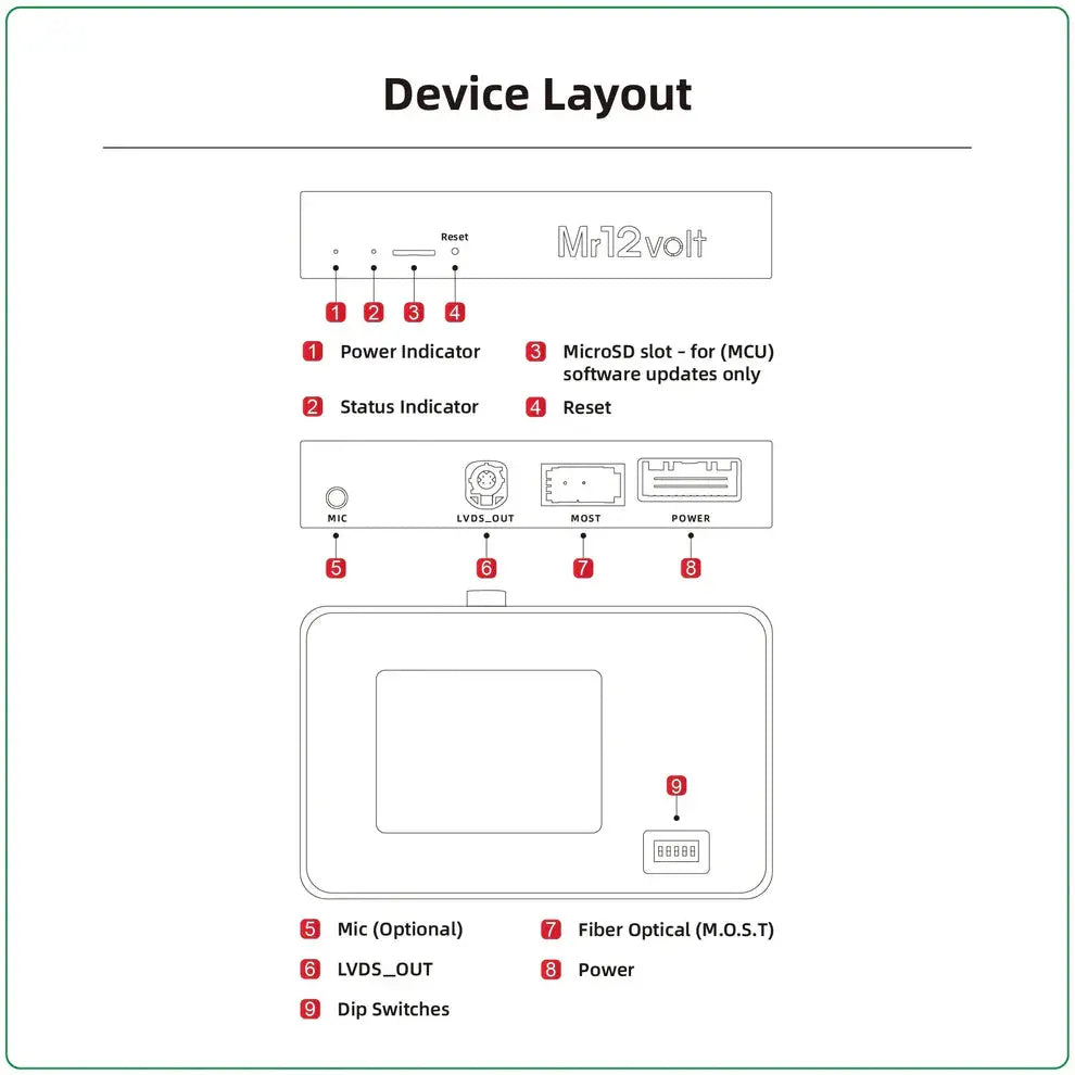 Mr12Volt MOST Bus BMW CIC CarPlay & AA Interface with OEM microphone support - BMW E8X 1 Series | E9X 3 Series | E6X 5 series | Mini Cooper R55-R61 Mr12Volt