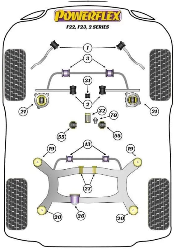 Powerflex Gear Shift Arm Front Bush Oval PFF5-4631 for BMW 2 Series F22, F23 (2013 on) Powerflex